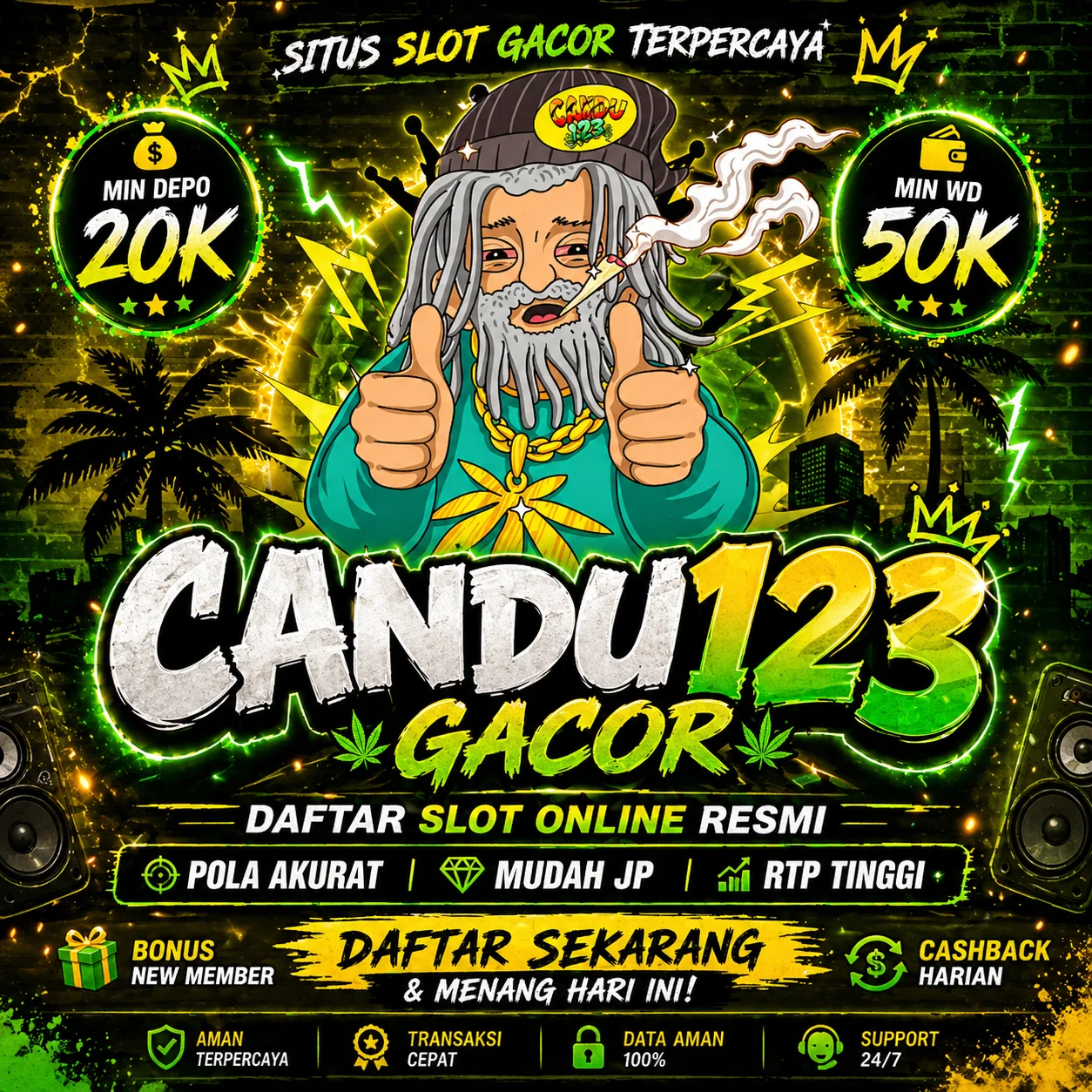 CANDU123